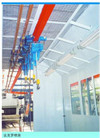 ISO9000 galvaniserend Productielijnplc Controlesysteem
