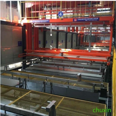 Geautomatiseerde het Platerenlijn van de aluminiumlegering, het Materiaal van de Platerenlijn