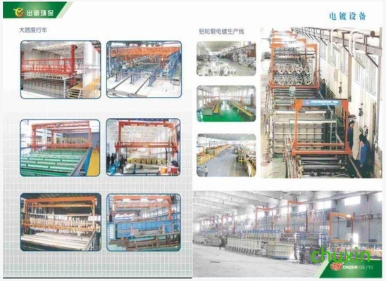 Productielijn voor elektroplatering met hoge snelheid - automatisch en met grote capaciteit